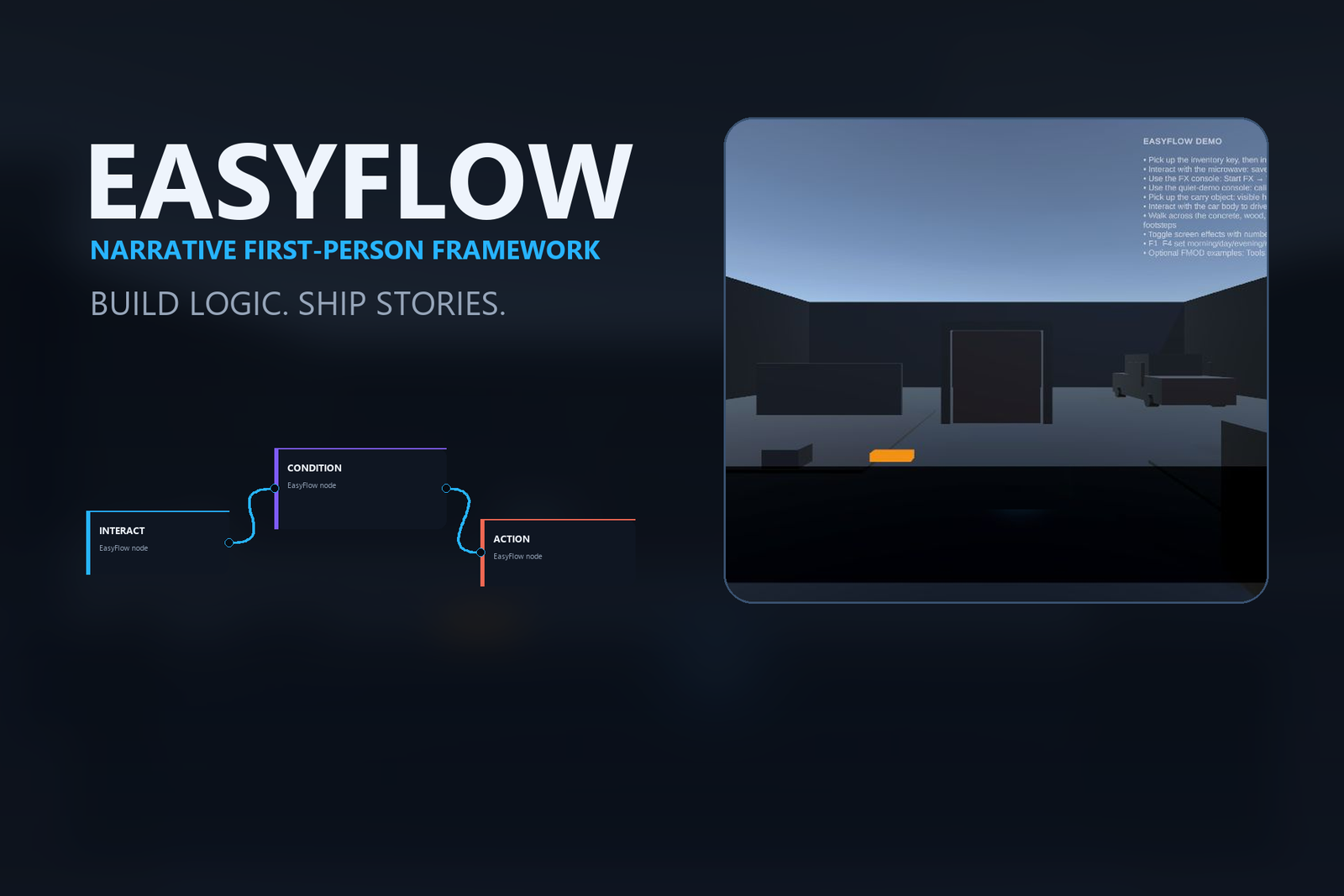 EasyFlow framework cover showing visual flow nodes and demo game